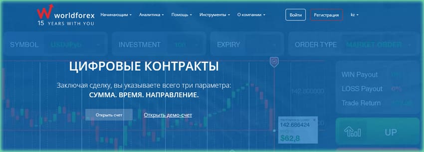 сумма. время. направление ворлд форекс, комиссия, депозит