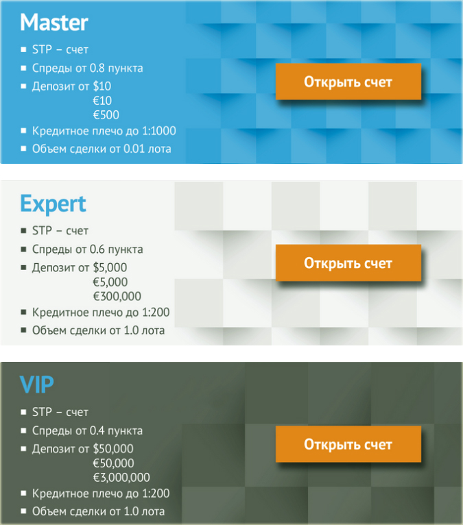 Частный обзор реальных счетов Forex брокера с отзывами о них.