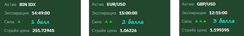 реальные данные заработков в комнате Бинариум.