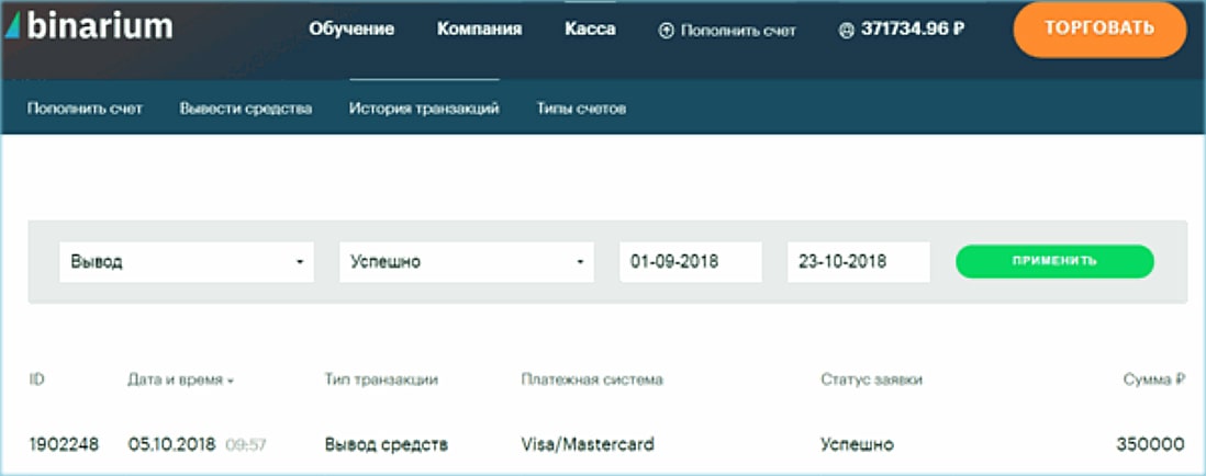 Заработал в онлайн торговле по сигналам на Binarium реальные 350 тысяч.